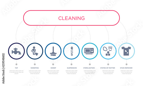 simple illustration set of 7 vector blue icons such as stain remover, states of matter, sterilization, _icon4, sweep, sweeping, tap. infographic design with 7 icons pack