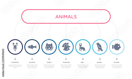 simple illustration set of 7 vector blue icons such as puffer, raven, roe, _icon4, sable, salmon, scorpion. infographic design with 7 icons pack