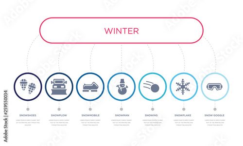 simple illustration set of 7 vector blue icons such as snow goggle, snowflake, snowing, _icon4, snowmobile, snowplow, snowshoes. infographic design with 7 icons pack