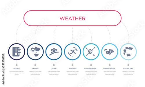 simple illustration set of 7 vector blue icons such as cloudy day, cloudy night, convergence, _icon4, dawn, daytime, degree. infographic design with 7 icons pack