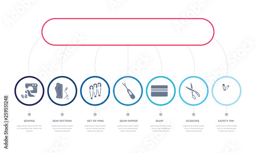 simple illustration set of 7 vector blue icons such as safety pin, scissors, seam, _icon4, set of pins, sew pattern, sewing. infographic design with 7 icons pack