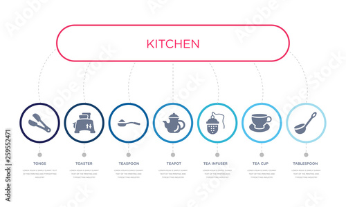 simple illustration set of 7 vector blue icons such as tablespoon, tea cup, tea infuser, _icon4, teaspoon, toaster, tongs. infographic design with 7 icons pack