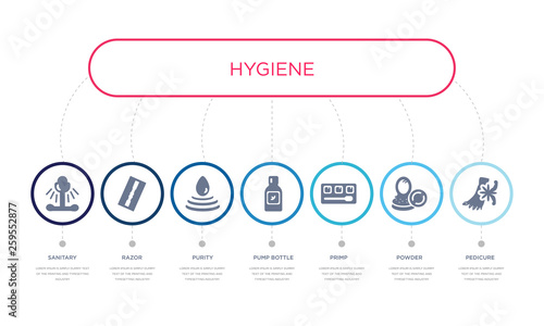 simple illustration set of 7 vector blue icons such as pedicure, powder, primp, _icon4, purity, razor, sanitary. infographic design with 7 icons pack