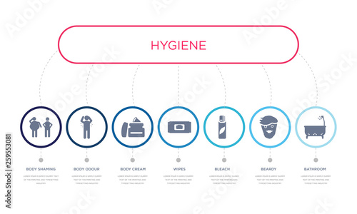 simple illustration set of 7 vector blue icons such as bathroom, beardy, bleach, _icon4, body cream, body odour, body shaming. infographic design with 7 icons pack