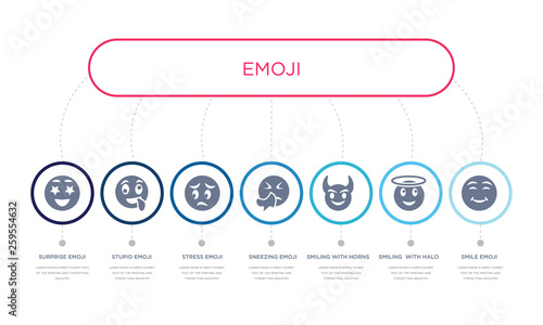 simple illustration set of 7 vector blue icons such as smile emoji, smiling  with halo emoji, smiling with horns emoji, _icon4, stress stupid surprise infographic design with 7 icons pack