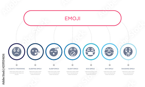 simple illustration set of 7 vector blue icons such as shushing emoji, shy emoji, sick emoji, _icon4, sleep sleeping slightly frowning infographic design with 7 icons pack