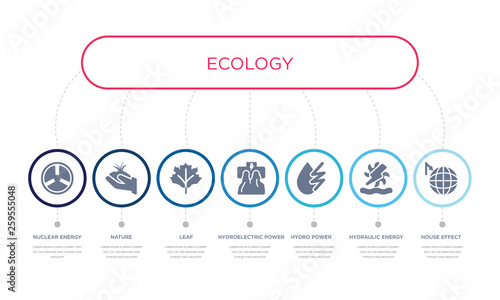 simple illustration set of 7 vector blue icons such as house effect, hydraulic energy, hydro power, _icon4, leaf, nature, nuclear energy. infographic design with 7 icons pack