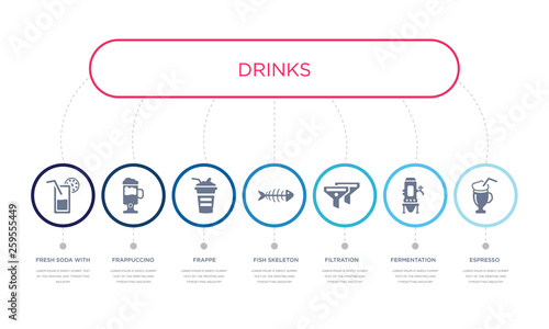 simple illustration set of 7 vector blue icons such as espresso, fermentation, filtration, _icon4, frappe, frappuccino, fresh soda with lemon slice and straw. infographic design with 7 icons pack