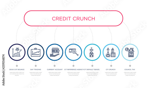 simple illustration set of 7 vector blue icons such as council tax, cit crunch, cit default swaps, _icon4, current account, day trading, dead cat bounce. infographic design with 7 icons pack
