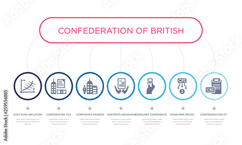 simple illustration set of 7 vector blue icons such as confederation of british industry (cbi), consumer prices index (cpi), consumer confidence, _icon4, corporate raiders, corporation tax,