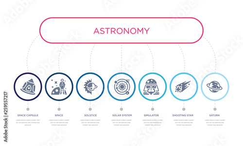 simple illustration set of 7 vector blue icons such as saturn, shooting star, simulator, _icon4, solstice, space, space capsule. infographic design with 7 icons pack