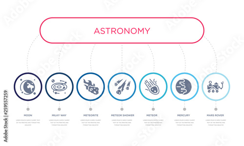simple illustration set of 7 vector blue icons such as mars rover, mercury, meteor, _icon4, meteorite, milky way, moon. infographic design with 7 icons pack