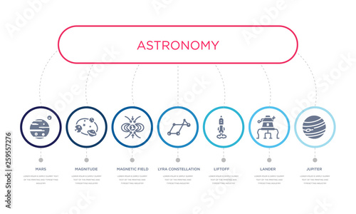 simple illustration set of 7 vector blue icons such as jupiter, lander, liftoff, _icon4, magnetic field, magnitude, mars. infographic design with 7 icons pack