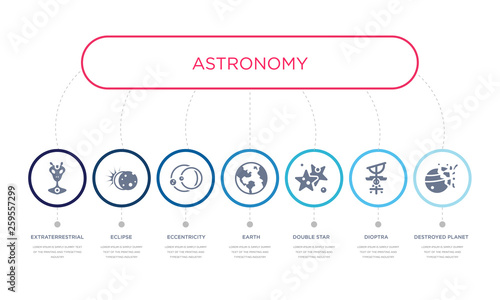 simple illustration set of 7 vector blue icons such as destroyed planet, dioptra, double star, _icon4, eccentricity, eclipse, extraterrestrial. infographic design with 7 icons pack