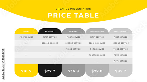 Modern price package business presentation design with yellow & black colors. Editable annual report flyer leaflet corporate presentation banner design template. Simple webpage design
