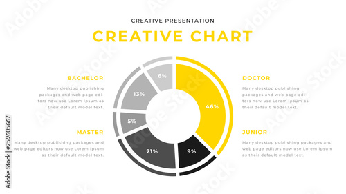 Minimalist yearly infographic pie chart business presentation design with yellow and black diagram. Editable annual report flyer leaflet corporate presentation banner design template.