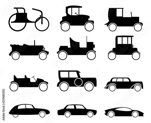 Evolution of Car