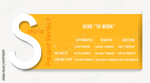 English grammar - verb "to work" in Present Perfect Simple Tense.