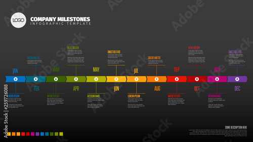 Full year timeline template