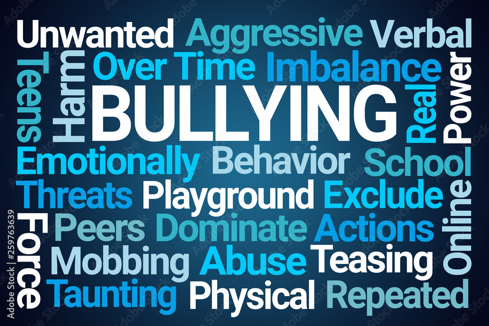 Bullying Word Cloud