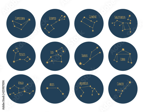 Collection of gold constellations. Vector zodiac signs. Isolated sticker.