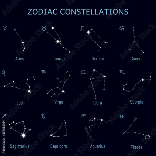 Zodiac star constellations set  horoscope symbols  vector illustration