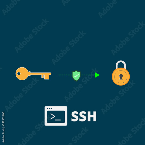 Secure Shell (SSH) concept illustration is a cryptographic network protocol for operating network services securely over an unsecured network.