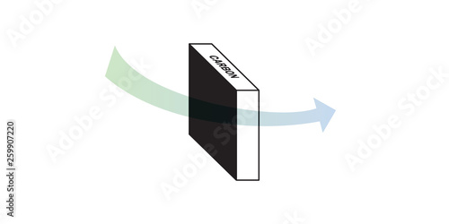 Carbon filter uses a bed of activated carbon to remove contaminants and impurities