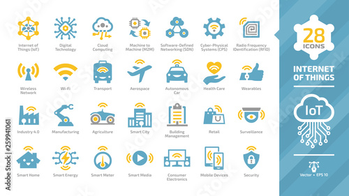 Internet of things blue and yellow color glyph icon set with wireless network cloud computing digital IoT tech, smart home and city, industry 4.0, agriculture, vehicle, aerospace and healthcare sign.