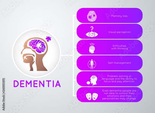 Dementia infographic icon design, medical vector illustration