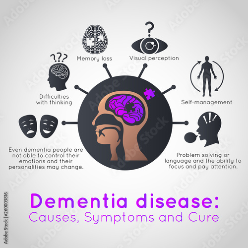 Dementia infographic icon design, medical vector illustration
