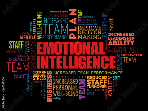 Emotional intelligence word cloud collage, business concept background