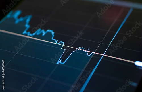 Closeup graph of Binary option for trading platform