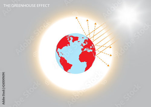 Environmental greenhouse effect concept vector illustration