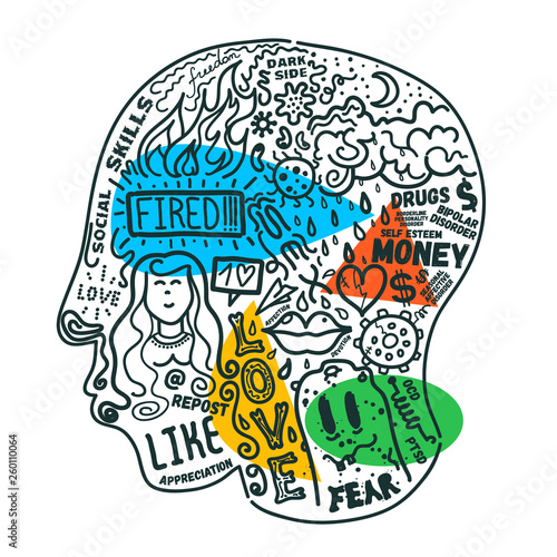 Mental health problems concept