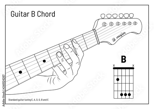 B Chord - B Major Open Chord for Beginners, vector. hand draw