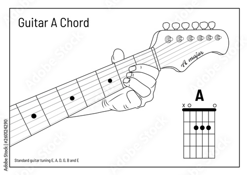 A Chord - A Major Open Chord for Beginners, vector. hand draw