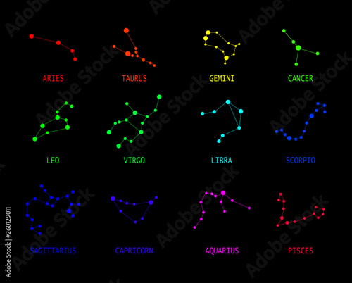 Wallpaper Mural 12 Zodiac signs set isolated on white background. horoscope constellation. vector illustration. Torontodigital.ca