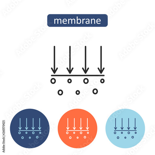 Membrane material outline icons set
