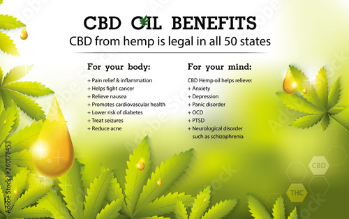 CBD oil benefits,Medical uses for cbd oil