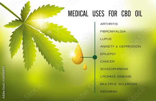 Medical uses for cbd oil effect