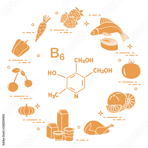 Foods rich in vitamin B6.