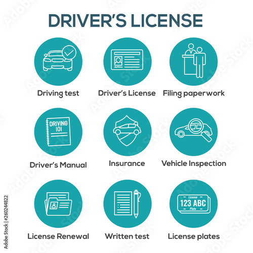Drivers Test and License Icon Set and - Web Header Banner