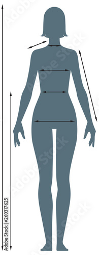 Diagrams of the female body measurements in full length. Template for measuring body proportions