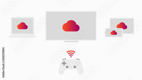Future gaming concept, cloud gaming. Streaming service on TV, smartphone, laptop and tablet.