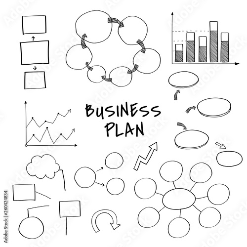 Planning a new business