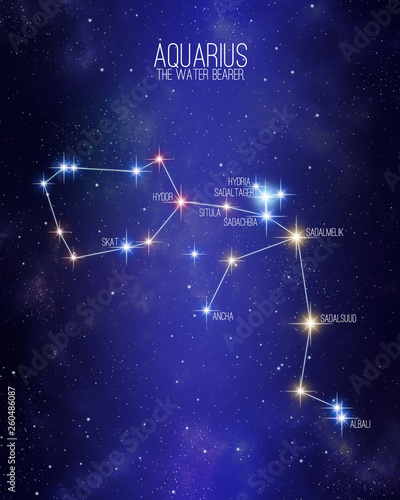 Aquarius the water bearer zodiac constellation map on a starry space background with the names of its main stars. Stars relative sizes and color shades based on their spectral type.