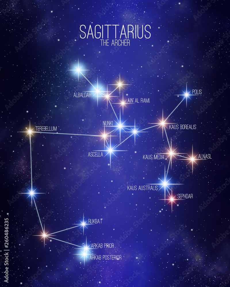 Sagittarius the archer zodiac constellation map on a starry space background with the names of its main stars. Stars relative sizes and color shades based on their spectral type. Sagittarius the archer zodiac constellation map on a starry space background with the names of its main stars. Stars relative sizes and color shades based on their spectral type.