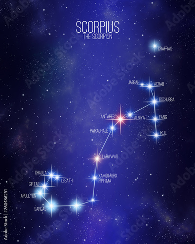 Scorpius the scorpion zodiac constellation map on a starry space background with the names of its main stars. Stars relative sizes and color shades based on their spectral type.