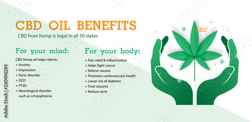 CBD oil benefits from hemp is legal in all 50 states,Medical uses for cbd oil,backgrounds